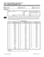 Page 6900110 - Keyset Confirmation Tone
✔  Sorts Data   Updates CEU   Can be Copied
Description
 124i Available. 384i Available. After you change this
program and exit programming, the
system will reset for about thirty
seconds. 
Requires Base 2.13, EXCPRU 2.18
or higher.Requires system software 3.04 or
higher.
INUse this program to set the frequency and duration of the Dial Pad Confirmation Tone. When an extension user
enables Dial Pad Confirmation Tone (Service Code 824), they hear this tone each time they...