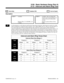 Page 6970112 - Intercom and Alarm Ring Tone
✔  Sorts Data   Updates CEU   Can be Copied
Description
 124i Available. 384i Available. After you change this
program and exit programming, the
system will reset for about thirty
seconds. 
- Requires Base 2.13, EXCPRU 2.10
or higher.- Requires system software 3.04 or
higher.
INUse this program to set the Intercom and External Alarm Sensor ring tones. Each ring tone consists of a combi-
nation of frequencies, grouped into three frequency Ty p e s: High, Middle and...