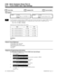 Page 7120117 - Trunk CODEC Gain Type Settings
  Sorts Data   Updates CEU   Can be Copied
Description
 124i Available. 384i Available.
- Requires Base 2.13, EXCPRU 2.18
or higher.- Requires system software 3.04 or
higher.
INUse this program to customize the five CODEC gain types for trunks. Each type has a unique CODEC transmit
and receive level. Use Program 0901 Item 3 to assign gain types to trunk circuits. Available entries are:
0-31 = 0 to + 15.5 dB in .5 dB steps
32-63 = 0 to -15.5 dB in .5 dB steps...