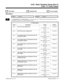 Page 7390136 - T1 Trunk Timers
  Sorts Data   Updates CEU   Can be Copied
Description
 124i Available. 384i Available.
INUse Program 0136 - T1 Trunk Timers to set various timers for T1 Trunks. Refer to the following chart for a
description of each timer, its range and default setting.
T1 Trunk Timers
Timer Description Range Default
Item 1Tie Line Answer Signal Time1-255 
(4-1020 mS in 4 mS
steps) 15 (60 mS)
Item 2OPX Trunk Answer Signal Time1-255 
(4-1020 mS in 4 mS
steps15 (60 mS)
Item 3Clear Signal (Open...