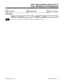 Page 7470139 - BRI ISDN Line TEI Assignment
  Sorts Data   Updates CEU   Can be Copied
Description
 124i Not available. 384i Available.
INRefer to the system PRI (P/N 92000PRI**) or BRI (P/N 92000BRI**) Manual.
0100 - Basic Hardware Setup (Part A)
0139 - BRI ISDN Line TEI Assignment
92000SWG08  Issue 1-0 PROGRAMMING   711 