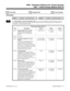 Page 7630400 - Extension Options (For Tenant Groups)0401 - Tenant Group Options (Part A)
  Sorts Data   Updates CEU   Can be Copied
Description
 124i Available — one Tenant Group. 384i Available — four Tenant Groups.
INUse Program 0401 - Tenant Group Options Part A to set up various options for each tenant group. You can
set the options differently for each of the four tenant groups. Refer to the following chart for a description of
each option, its range and default setting.
Tenant Group Options (Part A)
Item...