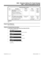 Page 769Tenant Group Options (Part B)
Item Description Feature Range Default
Item 6CONF (TRF) Key Operating
Mode (Part B)
Use this option to assign the CONF
(TRF) key for Transfer (0) or
Conference (1). If set for Transfer
(0), you must also enter 0 for Item 2
above.Conference
Transfer0 = Transfer
1 = Conference(384i) 1
(Conference)
(124i) 0
(Transfer)
Item 7ARS Misdialed Number Handling
If a user dials a call not programmed
in ARS, this option determines if the
system should route over trunk
group 1 or play...