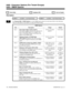 Page 7720404 - SMDR Options
  Sorts Data   Updates CEU   Can be Copied
Description
 124i Available — one Tenant Group. 384i Available — four Tenant Groups.
INUse Program 0404 - SMDR Options to set the SMDR report options for each tenant. Refer to the following
chart for a description of each option, its range and default setting.
SMDR Options
Item Description Range Default
Item 1Omit (Mask) Digits (MASK_DIGIT) 
The number of digits entered in this option do not
print on the SMDR report. For example, if the...