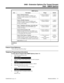 Page 773SMDR Options
Item Description Range Default
Item 5: Weekly Summary 
Enable this option to have the SMDR report
provide a weekly summary (every Saturday at
midnight). 0 (option disabled) or
1 (option enabled)1 (option
enabled)
Item 6: Monthly Summary 
Enable this option to have the SMDR report
provide a monthly summary (at midnight on the
last day of the month). 0 (option disabled) or
1 (option enabled)1 (option
enabled)
Item 7: Telephone toll charge (with ARS only)
Enable this option to have the SMDR...