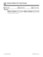 Page 7960411 - 
  Sorts Data   Updates CEU   Can be Copied
Description
 124i Not available. 384i Not available.
This program is currently not available.
0400 - Extension Options (For Tenant Groups)
0411 - 
760   PROGRAMMING 92000SWG08  Issue 1-0 