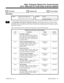 Page 7970412 - DISA and Tie Trunk Class of Service Options
  Sorts Data   Updates CEU   Can be Copied
Description
 124i Available with EXCPRU only. 384i Available.
- 10 DISA Classes of Service (1-10). - 15 Classes of Service (1-15) in each
of four Tenant Groups.
INUse Program 0412 - DISA and Tie Trunk Class of Service to enable/disable DISA Class of Service options.
You assign a DISA Class of Service to DISA users in Program 1801. Assign tie line Classes of Service in 2302.
In 384i, there are up to 15 DISA...