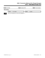 Page 7990413 - Hotel Mode Printer Port
  Sorts Data   Updates CEU   Can be Copied
Description
 124i Not available. 384i Available.
INRefer to the Hotel/Motel User Guide (P/N 92000HMT**).
0400 - Extension Options (For Tenant Groups)
0413 - Hotel Mode Printer Port
92000SWG08  Issue 1-0 PROGRAMMING   763 