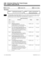 Page 8000414 - System Timers (Part B)
  Sorts Data   Updates CEU   Can be Copied
Description
 124i Available. Refer to the required
system software levels for each item. 384i Available — four Tenant Groups.
Refer to the required system
software levels for each item.
INUse Program 0414 - System Timers (Part B) to set the value for additional system timers. In 384i, each tenant
group can have different timer settings. Refer to the following chart for a description of each option, its range
and default setting....