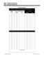 Page 816System Numbering
Dial Types:1=Service Code, 2=Extension Number, 6=Trunk Access,
7=Operator Access, 8=Alternate Trunk Access, 0, 3-5=Not Used
Dialed
NumberNumber of Digits RequiredDial Type
Default NewDefault New
3X 3 2
31 0 0
32 0 0
33 0 0
34 0 0
35 0 0
36 0 0
37 0 0
38 0 0
39 0 0
30 0 0
3* 0 0
3# 0 0
4X 3 2
41 0 0
42 0 0
43 0 0
44 0 0
45 0 0
46 0 0
47 0 0
48 0 0
49 0 0
40 0 0
4* 0 0
4# 0 0
For Your Notes
0500 - System Numbering
0501 - System Numbering
780   PROGRAMMING 92000SWG08   Issue 1-0 