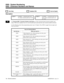 Page 8220502 - Extension Numbers and Names
  Sort Data   Updates CEU   Can be Copied
Description
 124i Available — extension ports are 1-
72; virtual extension ports are 73-96. 384i Available — extension ports are 1-
256; virtual extension ports are
257-384.
INUse Program 0502 - Extension Numbers and Names to set the extension/virtual extension numbers and
names. This lets an employee move to a new location (port) and retain the same extension number and name.
Use the following chart when programming names (up...