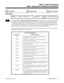 Page 8270506 - Department Calling Group Numbers
  Sorts Data   Updates CEU   Can be Copied
Description
 124i Available — eight groups.   384i Available — each Tenant Group has
32 groups.
INUse Program 0506 — Department Calling Group Numbers to assign pilot numbers and names to each Depart-
ment Group set up in Program 1003. The pilot number (200-799) is the number users dial for Department Call-
ing. Normally, you should use unassigned extension numbers (e.g., 600). If you want to use a number in the
normal...