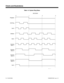 Page 84Table 1-9  System Ring Rates
0
Ringback
Alarm ICM Ring
External
Alarm 1
External
Alarm 2
External
Alarm 3
External
Alarm 4Call 2
Callback
Call 4SECONDS
123
92000 - 142
Introducing the Features
Charts and Illustrations
54   FEATURES92000SWG08  Issue 1-0 