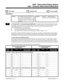 Page 8530600 - Abbreviated Dialing Options0601 - Common Abbreviated Dialing Bins
✔  Sorts Data   Updates CEU   Can be Copied
Description
 124i Not available. System has 360 fixed
bins. Common bins are 000-199.
Group bins are 200-359. Each of the
eight groups assigned in 1023 has 20
group bins. 384i Available — 1990 Abbreviated
Dialing bins available (0000-1990).
INUse Program 0601 - Common Abbreviated Dialing Bins to assign Common Abbreviated Dialing bins to Ten-
ant Groups. The system has 1990 bins...