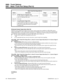 Page 880Basic Trunk Port Setup (Part A)
Option Description Range Default
Item 29DTMF Tones for Outgoing Calls
Use this option to enable (1) or disable (0) DTMF
tones for outgoing trunk calls.0 (Disabled)
1 (Enabled)0 (Disabled)
Item 30 Not used
Item 31Loop Disconnect Supervision
Use this option to enable (1) or disable (0) loop
supervision for the trunk. This option is required
for Call Forwarding Off-Premise and Tandem
Trunking only.0 (Disabled)
1 (Enabled)0 (Disabled)
Enhanced Answer Supervision (Item 24)...