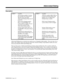 Page 91Features AAbbreviated Dialing
Description
 124i Available 384i Available
- 360 fixed bins available. Common
bins are 000-199. Group bins are
200-359. Each of the eight
Abbreviated Dialing Groups has 20
group bins.- 1990 bins available (0000-1990) for
Common and Group Abbreviated
Dialing. Up to 32 Abbreviated
Dialing Groups available.
- DSS Console Chaining requires
Base 2.13 and EXCPRU 2.18.
system software or higher. You can
only chain to stored Group
Abbreviated Dialing numbers.- DSS Console Chaining...