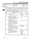 Page 9291008 - Basic Extension Port Setup (Part B)
 Sorts Data  Updates CEU
✔  Can be Copied
Description
 124i Available — 96 extensions/virtual
extensions. 384i Available — 384i extensions/virtual
extensions.
INUse Program 1008 - Basic Extension Port Setup (Part B) to set additional options for extension ports. (Also
see Program 1001 on page 875 for additional Basic Extension Port Setup options.) Refer to the following chart
for a description of each option, its range and default setting
Basic Extension Port...