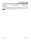 Page 9451021 - Hotel Telephone Setup
  Sorts Data   Updates CEU   Can be Copied
Description
 124i Not available. 384i Available.
INRefer to the Hotel/Motel User Guide (P/N 92000HMT**)..
1000 - Extension Options
1021 - Hotel Telephone Setup
92000SWG08   Issue 1-0 PROGRAMMING   909 