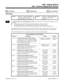 Page 9911604 - External Paging Zone Control
  Sorts Data   Updates CEU   Can be Copied
Description
 124i Available — eight External Paging
zones and eight alarm circuits
maximum (Items 11-18 not used). 384i Available — eight External Paging
zones and 16 alarm circuits
maximum.
INUse Program 1604 - External Paging Zone Control to set the options for each External Paging zone. The
options are:
•Broadcast splash tone before a Paging announcement (Item 1 in the chart  below)
•Play Background Music over the zone...