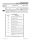 Page 9991609 - All Call Paging Zone Name
  Sorts Data   Updates CEU   Can be Copied
Description
 124i Available. 384i Available — each of the four Tenant
Groups can have their own All Call
Paging zone.
INUse Program 1609 - All Call Paging Zone Name to assign a name to each Tenant Group’s All Call Internal
Paging zone. The system shows the names you program on the telephone displays. Use the following chart when
entering and editing text. When using the DSS keys, press the key once for the first character,...