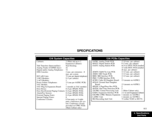 Page 1256. Specifications
and Parts6-3
SPECIFICATIONS
124i PCBs Capacities
4ATRU Analog Trunk PCB: 13 (8 max. per cabinet)
8DSTU Digital Station PCB: 9 (3 max. per cabinet)
4ASTU Analog Station PCB: 16 if no DSTU PCB installed
15 with DSTU PCB installed
(8 max. per cabinet)
2EMTU E&M Tie Line PCB: 13 (5 max. per cabinet)
2DIDU DID Trunk PCB: 13 (5 max. per cabinet)
BRIU BRI Interface PCB: 13 (5 max. per cabinet)
PRIU T1/PRI Interface PCB: 2
4CIDU Caller ID Daughter Board: 13 (mounts on 4ATRU)
4GSAU Ground Start...