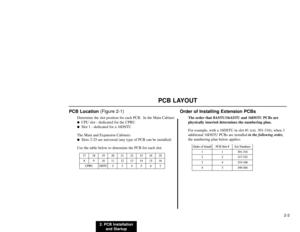 Page 1562. PCB Installation
and Startup2-3
PCB LAYOUT
PCB Location (Figure 2-1)
Determine the slot position for each PCB.  In the Main Cabinet:
CPU slot - dedicated for the CPRU

Slot 1 - dedicated for a 16DSTU
The Main and Expansion Cabinets:

Slots 2-25 are universal (any type of PCB can be installed)
Use the table below to determine the PCB for each slot.
Order of Installing Extension PCBs
The order that 8ASTU/16ASTU and 16DSTU PCBs are
physically inserted determines the numbering plan.
For example, with a...