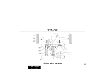 Page 1582. PCB Installation
and Startup2-5
PCB LAYOUT
Figure 2-1  TYPICAL PCB LAYOUT9200 - 76 A
Station Block
B1CO Line Block
25-pair cable
25-pair cable
Main
cabinet CPRU
16 DSTU
CN3
16 DSTU
CN2
16 DSTU
CN1
4 PGDU
8 ATRU-LS1 (lines 1-8)
8 ATRU-LS1 (lines 9-16) CDTU-A CPRU
functionsTrunks
1-8
Stations
200-207Trunks
9-16
Stations
208-215
A1 24 FU-1 B4 B3 B2 B148 FU-148 FU-2typical filter cable
AC OUT
AC IN
AC OUT OFFONOUTPUT 