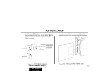 Page 1622. PCB Installation
and Startup2-9
PCB INSTALLATION
5. Set DIP switch 1 ONfor system data and customer program-
ming data loaded from the disk.  Set DIP switch 1 OFFfor
system data from disk and customer programming data
loaded from RAM.
Figure 2-5  SETTING MOH SOURCE
AND SYSTEM DATA SOURCE6. Insert the software disk into the disk drive (Figure 2-6).
7. Install the 10-pin to 16-pin filter cable after 48FU installation.
Figure 2-6  INSTALLING THE SYSTEM DISK
92000 - 13
INT
INTEXT
EXTONOFF
12
ON - Cold...