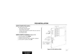 Page 1642. PCB Installation
and Startup2-11
PCB INSTALLATION
8ASTU/16ASTU Description
The ASTU PCB provides:
- 8/16 analog extension circuits
- 8/16 extension status LEDs
- one/two 16-pin connectors for 48FU filter unit connection
- one PCB status LED
- one run/block switch
8ASTU/16ASTU Installation (Figure 2-8)
1. Set the run/block switch DOWN.
2. Install the ASTU into the slot.
3. Install the 16-pin filter cable(s) after 48FU installation.
4. Set the ASTUs run/block switch UP.
Figure 2-8  ASTU INSTALLATION...