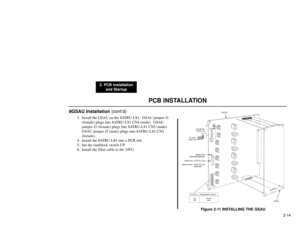 Page 167PCB INSTALLATION
2. PCB Installation
and Startup
2-14
8GSAU Installation (cont’d)
3. Install the GSAU on the 8ATRU-LS1.  GSAU jumper J1
(female) plugs into 8ATRU-LS1 CN4 (male).  GSAU
jumper J2 (female) plugs into 8ATRU-LS1 CN5 (male).
GSAU jumper J3 (male) plugs into 8ATRU-LS1 CN3
(female).
4. Install the 8ATRU-LS1 into a PCB slot.
5. Set the run/block switch UP.
6. Install the filter cable to the 24FU.
Figure 2-11 INSTALLING THE GSAU
92000 - 22A
CN1RUN
BLK
Circuits for
Trunks 1-88ATRU
Status LED...