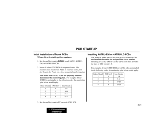 Page 1742. PCB Installation
and Startup2-21
PCB STARTUP
Initial Installation of Trunk PCBs
When first installing the system:
1. Set the run/block switchDOWNon all 8ATRU, 4ATRU-
EM, or/4ATRU-LD PCBs.
2. Insert all other ATRU PCBs in sequential order.  The
installer must install trunk PCBs in order (ie; slot 5 first,
slot 6 next, slot 7 next, etc.) for a sequential numbering plan
The order that 8ATRU PCBs are physically inserted
determines the numbering plan.For example, if four
8ATRUs are installedin the...