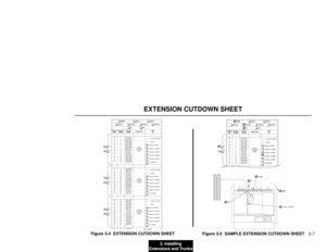 Page 1853. Installing
Extensions and Trunks3-7
EXTENSION CUTDOWN SHEET
Figure 3-4  EXTENSION CUTDOWN SHEET
Figure 3-5  SAMPLE EXTENSION CUTDOWN SHEET 
CONN
PIN
48 FU
CN4 48 FU
CN1
CN1BLOCK
TERMCOLOR
CODEPCB
ID FUNCTION26
1
27
2
28
3
29
4
30
5
31
6
32
7
33
81
2
3
4
5
6
7
8
9
10
11
12
13
14
15
16WHT-BLU
BLU-WHT
WHT-ORN
ORN-WHT
WHT GRN
GRN-WHT
WHT-BRN
BRN-WHT
WHT-SLT
SLT-WHT
RED-BLU
BLU-RED
RED-ORN
ORN-RED
RED-GRN
GRN-RED
PLACE
STICKER
HERE
16 DSTU LOWER Station Block
B1
B1 48 FU1EXP 1 MAIN
MAIN EXP 2
48 FU2
48...