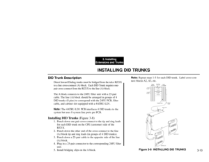 Page 1883. Installing
Extensions and Trunks
3-10
INSTALLING DID TRUNKS
DID Trunk Description
Direct Inward Dialing trunks must be bridged from the telco RJ21X
to a line cross-connect (A) block.  Each DID Trunk requires one-
pair cross-connect from the RJ21X to the line (A) block.
The A block connects to the 24FU filter unit with a 25-pair
cable. The line (A) block should be arranged in groups of 4
DID trunks (8 pins) to correspond with the 24FU PCB, filter
cable, and cabinet slot equipped with a 4ATRU-LD1....