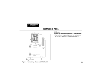 Page 21INSTALLING PCBs
2. PCB Installation
and Startup
2-8 Figure 2-5 Connecting a Modem to LAPBU Module124i System
To install the Remote Programming (LAPBU) Module:
1. Plug the Remote Programming Module into the headers on
the left side of the CPRU PCB as shown in Figure 2-3.
92700 - 16
25 Pin Male-to-Male Connector
(P/N 92268A)Modem625
Modular
Jack9 Pin Male-to-25 Pin 
Female Connector 9 Pin RS-232 Cable
(P/N 92707) 25-Pair
Cable 8 CPRU PCB 
LAPB PCB  8 DSTU PCB 
Station
Cable  66MI-50
Station Block  