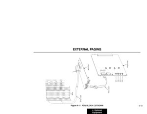 Page 2104. Optional
Equipment4-19
EXTERNAL PAGING
Figure 4-11  PGU BLOCK CUTDOWN
4PGDU PCB 48FU PCB 25 Pair Cable
VR1
VR2
VR3
VR4
PG/DB 1  T
PG/DB 1  R
RLY 1  T
RLY 1  R
PG/DB 2  T
PG/DB 2  R
RLY 2  T
RLY 2  R
PG/DB 3  T
PG/DB 3  R
RLY 3  T
RLY 3  R
PG/DB 4  T
PG/DB 4  R
RLY 4  T
RLY 4  R
C
Block
Ribbon Cable
92000 - 154 