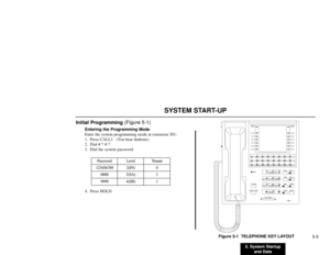 Page 2235. System Startup
and Data5-5
SYSTEM START-UP
Initial Programming (Figure 5-1)
Entering the Programming Mode
Enter the system programming mode at extension 301:
1. Press CALL1.  (You hear dialtone).
2. Dial # * # *.
3. Dial the system password.
4. Press HOLD.
Figure 5-1  TELEPHONE KEY LAYOUT
92 - 155DC
CHECK CLEAR1234567
9
1710
1811
1912
2013
2114
2215
2316
248
2
5
8
0 1
4
7
3
6
9#
CALL 2 CALL 1
DND
HOLD LND DIAL
MIC FLASH
SPK
VOLUME CONF (TRF)MW 