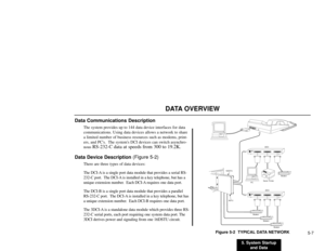Page 2255. System Startup
and Data5-7
DATA OVERVIEW
Data Communications Description
The system provides up to 144 data device interfaces for data
communications. Using data devices allows a network to share
a limited number of business resources such as modems, print-
ers, and PCs.  The systems DCI devices can switch asynchro-
nous 
RS-232-C data at speeds from 300 to 19.2K.
Data Device Description (Figure 5-2)
There are three types of data devices:
The DCI-A is a single port data module that provides a serial...