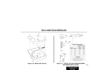 Page 2335. System Startup
and Data5-15
DCI-A AND DCI-B MODULES
Figure 5-10  INSTALLING THE DCIFigure 5-11  TYPICAL DCI DATA INTERFACE/SMDR
RECORDING INSTALLATION
92 -168DA66M1-50
Station BlockPC
625
Modular
Jack
Station
Cable
25-Pair
Cable
48 FU
Filter4-Conductor
Line Cord RS-232-C
Cable
92 - 124A
25-Pin RS-232-C
Connector
13 12 11 10 9 8 7 6 5 4 3 2 1 
25 24 23 22 21 20 19 18 17 16 15 14
DCE
(3-DCI, DCI-A
or Modem) Direction of Signal Flow
(        output or         input)
DTE
(PC or 
Printer) Description...