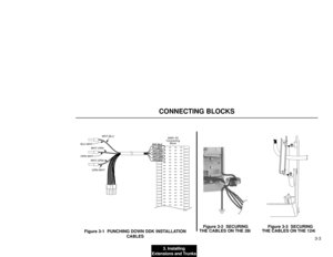 Page 523. Installing
Extensions and Trunks3-3CONNECTING BLOCKS
Figure 3-1  PUNCHING DOWN DDK INSTALLATION
CABLESFigure 3-2  SECURING  Figure 3-3  SECURING
THE CABLES ON THE 28i THE CABLES ON THE 124i
926 - 47
66M1-50
Connecting 
Block WHT-BLU
BLU-WHT
WHT-ORN
ORN-WHT
WHT-GRN
GRN-WHT
WHT-BLU
BLU-WHT
WHT-ORN
ORN-WHT
WHT-GRN
GRN-WHT
926-38 