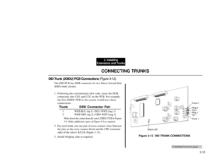 Page 613. Installing
Extensions and Trunks
3-12CONNECTING TRUNKS
DID Trunk (2DIDU) PCB Connections(Figure 3-12)
The DID PCB has DDK connector for two Direct Inward Dial
(DID) trunk circuits.
1. Following the conventional color code, insert the DDK
connectors into CO1 and CO2 on the PCB. For example,
the first 2DIDU PCB in the system would have these 
connections:
Trunk DDK Connector Pair
1 WHT-BLU (tip 1) / BLU-WHT (ring 1)
2 WHT-ORN (tip 2) / ORN-WHT (ring 2)
Write down the connections for each 2DIDU PCB in...