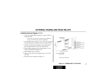 Page 694. Optional
Equipment4-7
EXTERNAL PAGING AND PAGE RELAYS
Installing External Paging(Cont’d)
1. Locate an available DDK connector in a trunk (A) block or
station (B) block.
Local codes may prevent you from using a DDK con-
nector on the A block for optional equipment.
2. For the DDK connector chosen, cross-connect the associated
wire pair from the A or B block to the cross-connect block.
3. Connect two leads from the paging system audio inputs to
the associated terminals on the cross-connect block.
4....