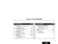 Page 1055. Data
and SMDR5-1
Section 5, DATA AND SMDR
In this section  . . . . . . . . . . . . . .PageSome Typical Data Applications  . . . . . . . .5-14
Non-Dedicated 3-DCI Modem
Pooling Network . . . . . . . . . . . . . . . . . . . . 5-14
Dedicated 3-DCI Modem Pooling . . . . . . . . . 5-15
3-DCI Data Network . . . . . . . . . . . . . . . . . . 5-16
SMDR  . . . . . . . . . . . . . . . . . . . . . . . . . . . .5-17
Using SMDR . . . . . . . . . . . . . . . . . . . . . . . . 5-17
Installing SMDR. . . . . . . . . ....