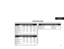 Page 1286. Specifications
and Parts
6-6
SPECIFICATIONS
Door Box/External Paging Contacts
Output Impedance: 600 Ohm
Output Level: Nominal 250 mV (-10 dBm)
Maximum Output: 400 mV RMS
Configuration: Normally open
124i Mechanical Specifications
Equipment Width Depth Height Weight
Cabinet 16.5”6”13.5”7 lbs
16/32 Button Keyset 8 5/8”9 3/8”3 1/4”2 lbs 2 oz
Super Display 8 5/8”9 3/8”3 7/8”2 lbs 8 oz
DSS Console 7 13/16” 8 7/8” 2 3/4” 1 lb 6 oz
Digital Single Line 6 3/4” 8 5/8” 3 3/4” 1 lb 7 oz
Door Box 4” 1 1/2” 5 3/16”...