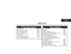 Page 1326. Specifications
and Parts
6-10
PARTS LIST
Common Equipment
Description Part Number
28i KSU 92700
28i CPRU 92705
28i Power Supply 92701
28i Remote Programming Software 92796
124i Cabinet (used for both Main and Expansion) 92000A
124i Remote Programming Software 92216
Modem Kit, including: 92366
Boca Fax/Modem (P/N 85862A)
DCI to Modem Adapter (P/N 92268)
Remote Programming Software (P/N 92216)
DDK Installation Cable 82492
T-Serve II CSU 85950
T-Serve II Power Supply 85951
CSU/DSU RJ48-DB 15 Cable (P/N...