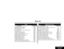 Page 1336. Specifications
and Parts6-11
Parts List
Replacement Parts
Description Part Number
Handset and Cord Assembly 92595
Handset and Cord Assembly (for i-Series phones
and 922xx phones) - Black 92296
Handset Coil Cord - Black 6’ 85326
Handset Coil Cord - Black 9’ 85323
Handset Coil Cord - Black 13’ 85324
16 Button Telephone Plastic C.O. Cover 92600-16
24 Button Telephone Plastic C.O. Cover 92600-24
32 Button Telephone Plastic C.O. Cover 92600-32
16 Button Designation Strip 92605-16
24 Button Designation...