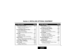 Page 634. Optional
Equipment
Section 4, INSTALLING OPTIONAL EQUIPMENT
In this section  . . . . . . . . . . . . . .Page2-OPX Module  . . . . . . . . . . . . . . . . . . . . .4-22
Using the 2-OPX Module . . . . . . . . . . . . . . . 4-22
Installing the 2-OPX Module . . . . . . . . . . . . 4-22
VAU and Expansion Modules  . . . . . . . . . .4-24
Using the VAU Module . . . . . . . . . . . . . . . . 4-24
Installing the VAU Module . . . . . . . . . . . . . . 4-24
Installing the Plug-in Expansion Board . . . . . 4-26...