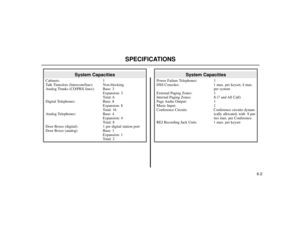 Page 666-2
SPECIFICATIONS
System Capacities
Power Failure Telephones: 1
DSS Consoles: 1 max. per keyset, 4 max.
per system
External Paging Zones: 1
Internal Paging Zones: 8 (7 and All Call)
Page Audio  Output: 1
Music Input: 1
Conference Circuits Conference circuits dynam-
ically allocated, with  8 par-
ties max. per Conference.
REJ Recording Jack Units 1 max. per keyset
System Capacities
Cabinets: 1
Talk Timeslots (Intercom/line): Non-blocking
Analog Trunks (CO/PBX lines): Base: 3
Expansion: 3
Total: 6
Digital...