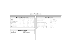 Page 686-4
SPECIFICATIONS
Relay Contacts
Contact Configuration: Normally open
Maximum Load: 0.5A @ 120 VAC
1A @ 24 VDC
Maximum Carry Current 2A
Maximum Switched Voltage 120 VAC or 60 VDC
Maximum Switched Power 60 VA or 24 W
Minimum Switched Current 1 mA
Minimum Switched Voltage 1 VDC
Minimum Switched Power 0.05 mW
Maximum Initial Contact Resistance: 100 mOhms
External Paging
Output Impedance: 600 Ohm
Output Level: 0 dBr @ 1.0 KHz
Mechanical Specifications
Equipment Width Depth Height Weight
Cabinet 13 3/4””2...