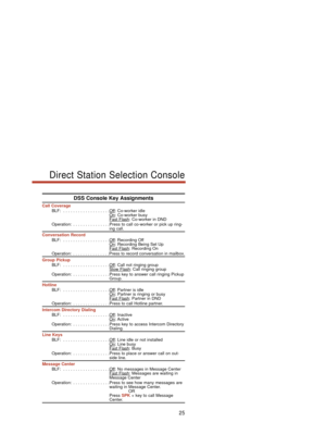 Page 31DSS Console Key Assignments
Call Coverage
BLF:  . . . . . . . . . . . . . . . . . . .Off: Co-worker idle
On: Co-worker busy
Fast Flash: Co-worker in DND
Operation:  . . . . . . . . . . . . . . .Press to call co-worker or pick up ring-
ing call.
Conversation Record
BLF:  . . . . . . . . . . . . . . . . . . .Of
f: Recording Off
On: Recording Being Set Up
Fast Flash: Recording OnOperation:  . . . . . . . . . . . . . . .Press to record conversation in mailbox.
Group Pickup
BLF:  . . . . . . . . . . . . . . ....