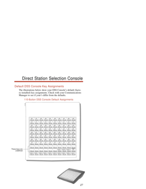 Page 33Default DSS Console Key Assignments
The illustrations below show your DSS Console’s default (facto-
ry-installed) key assignments. Check with your Communications
Manager to see if your’s differ from the defaults.
110-Button DSS Console Default Assignments
Direct Station Selection Console
80000 - 66
300          301          302          303         304           305         306          307          308          309
310          311          312          313         314           315          316...